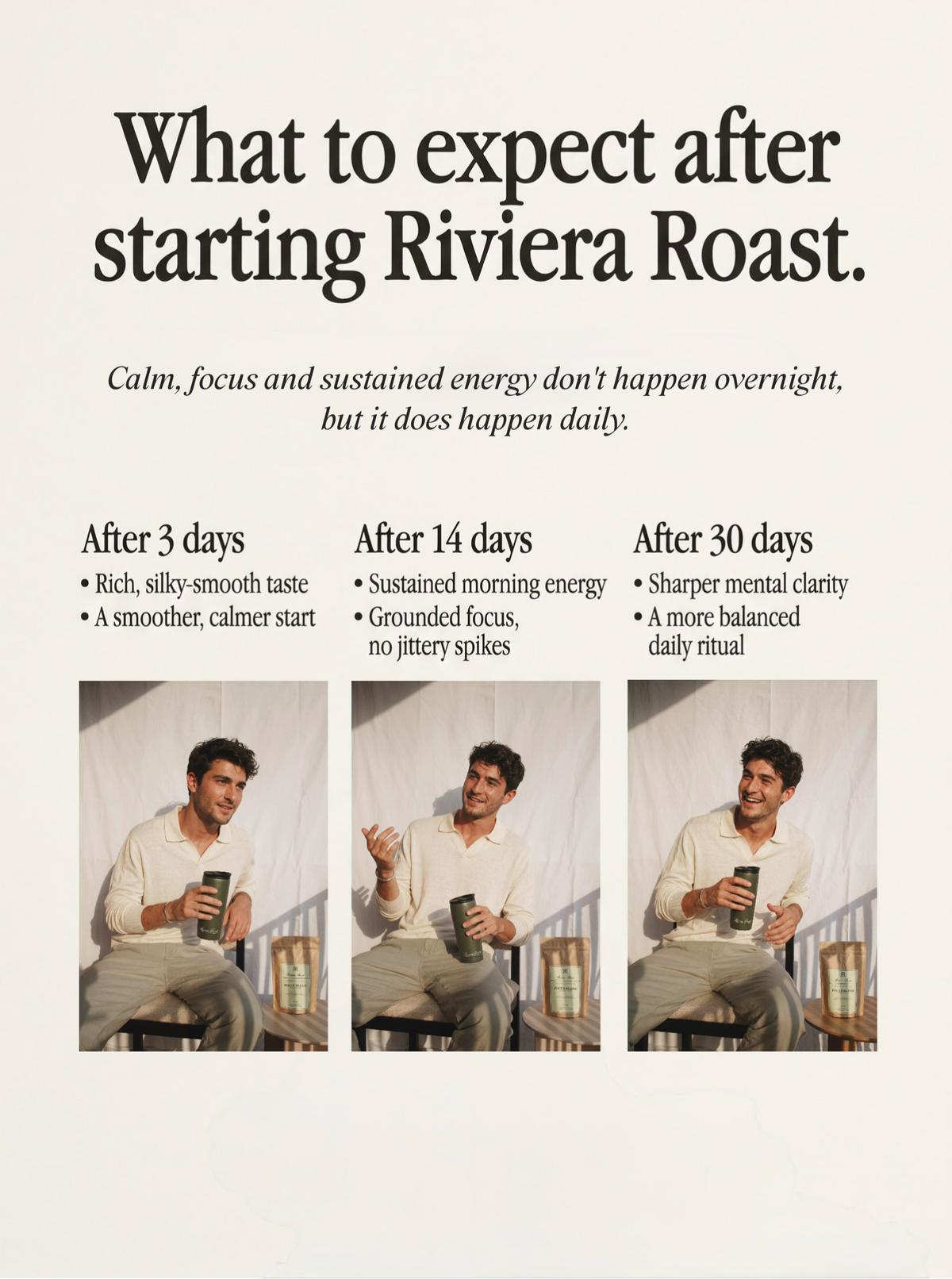 Focus Blend Coffee